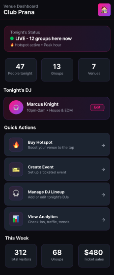 NightSync Venue Dashboard screen